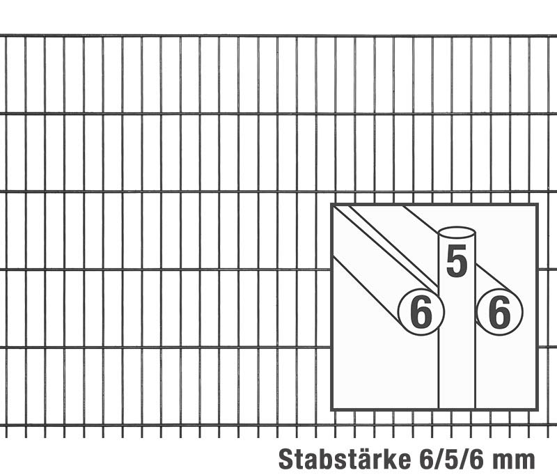 Doppelstabgitter MORITZ S | verzinkt nach DIN EN ISO 10244