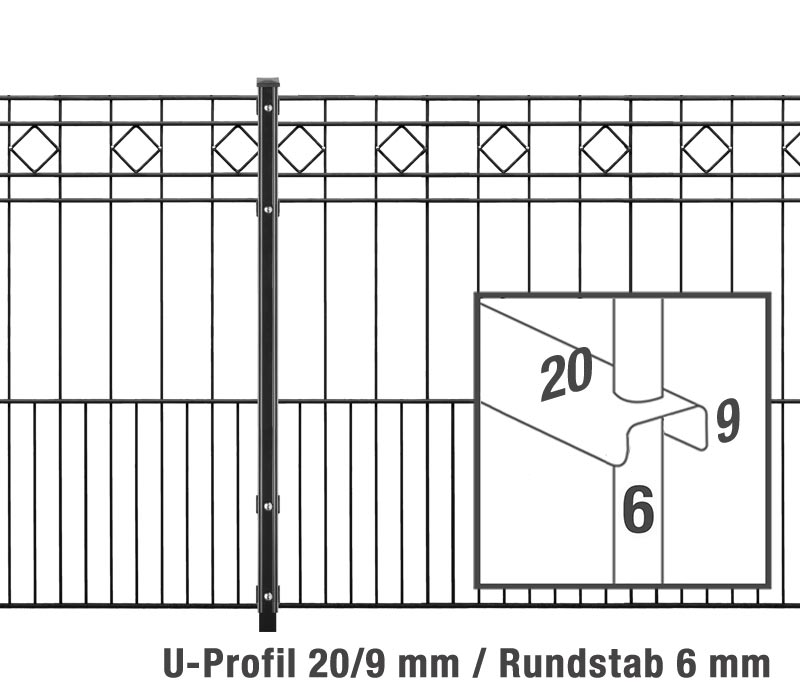 Schmuckzaun TURIN inkl. Pfosten