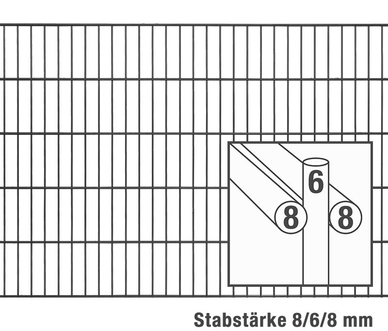 Doppelstabgitter MAX SO | verzinkt DIN EN ISO 10244 ohne Spitzen
