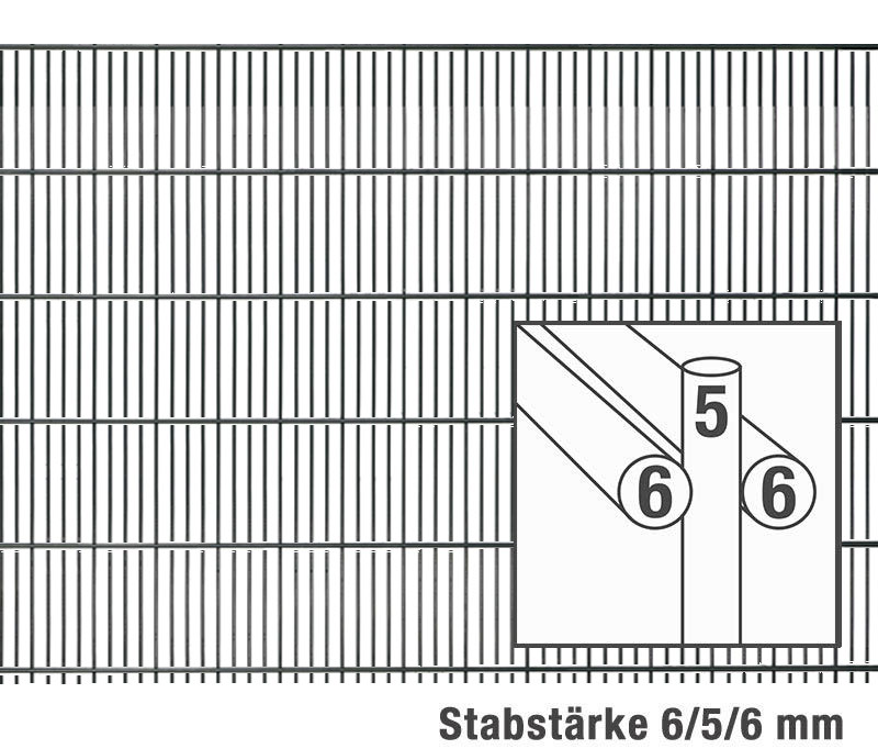 Doppelstabgitter MORITZ 25 | verzinkt nach DIN EN1461 Maschenweite 25/200 mm